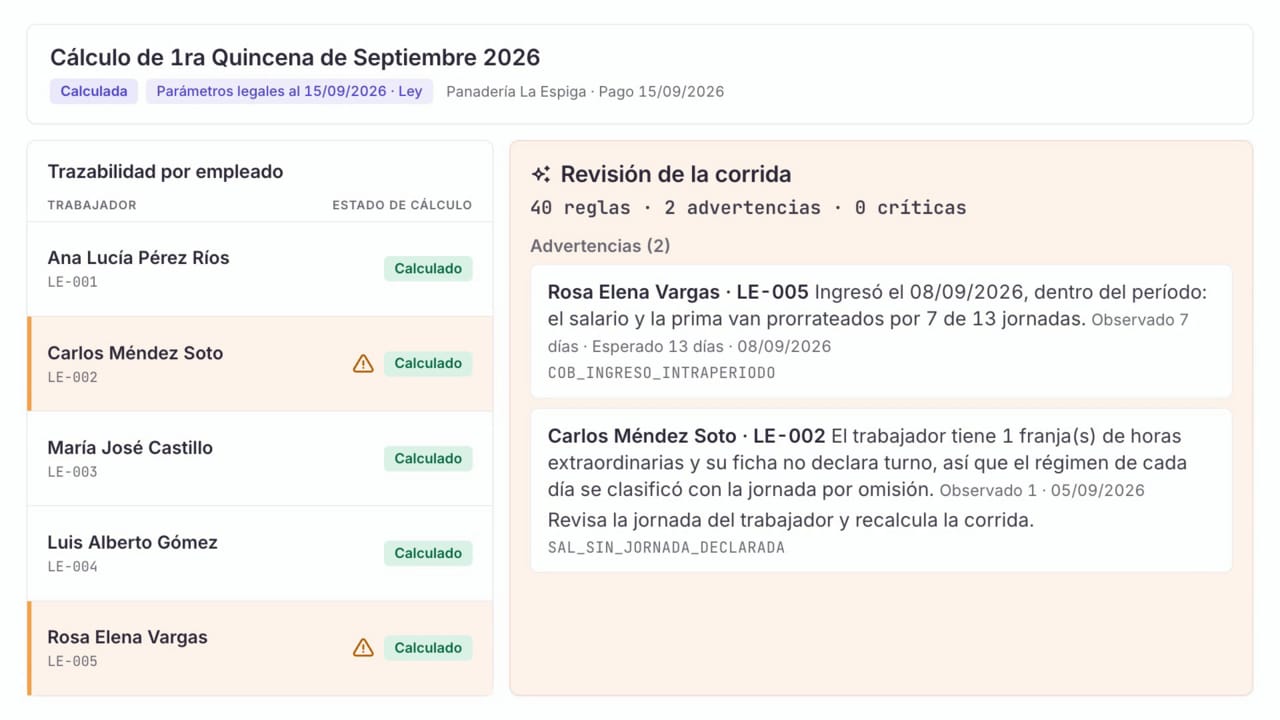 La revisión recorre el cálculo y levanta dos advertencias